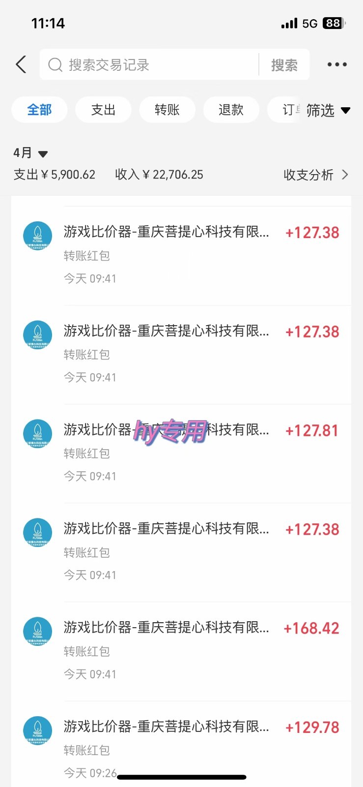 游戏搬砖项目,每天收益千元,全自动挂机可矩阵放大-心语项目网