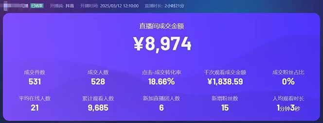图片[2]-靠不露脸读稿子直播，日入5000+，普通人直播带货的新风口，抖音破价直…-心语项目网