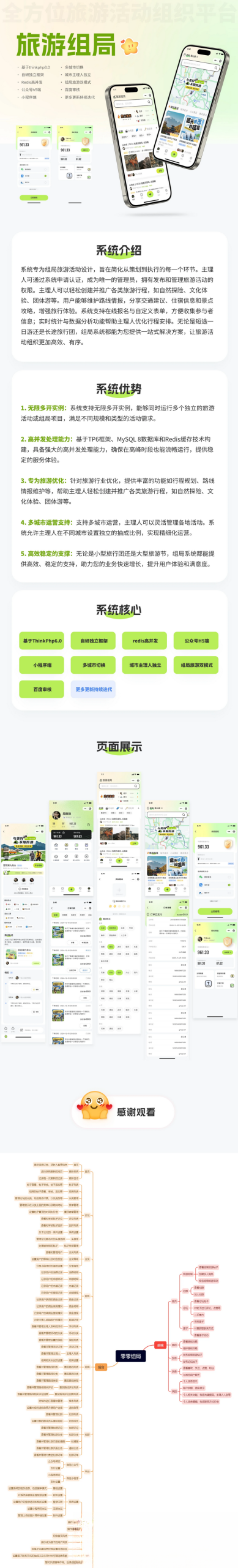 组局付费进群论坛社群旅游搭子系统小程序【单前端代码】适合二开-心语项目网