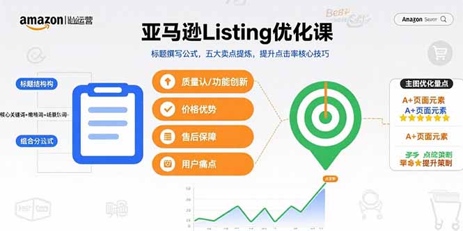 亚马逊Listing优化课，标题撰写公式，五大卖点提炼，提升点击率核心技巧-心语项目网