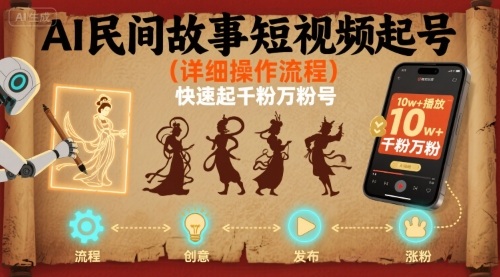 AI民间故事短视频起号，详细操作流程，快速起千粉万粉号-心语项目网