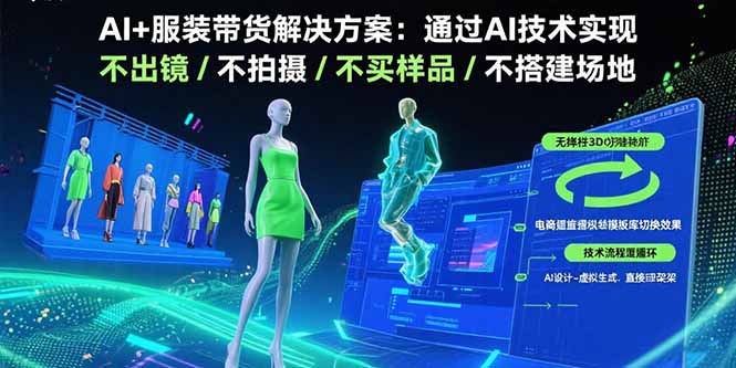 AI+服装带货解决方案：通过AI技术实现 不出镜/不拍摄/不买样品/不搭建场地-心语项目网