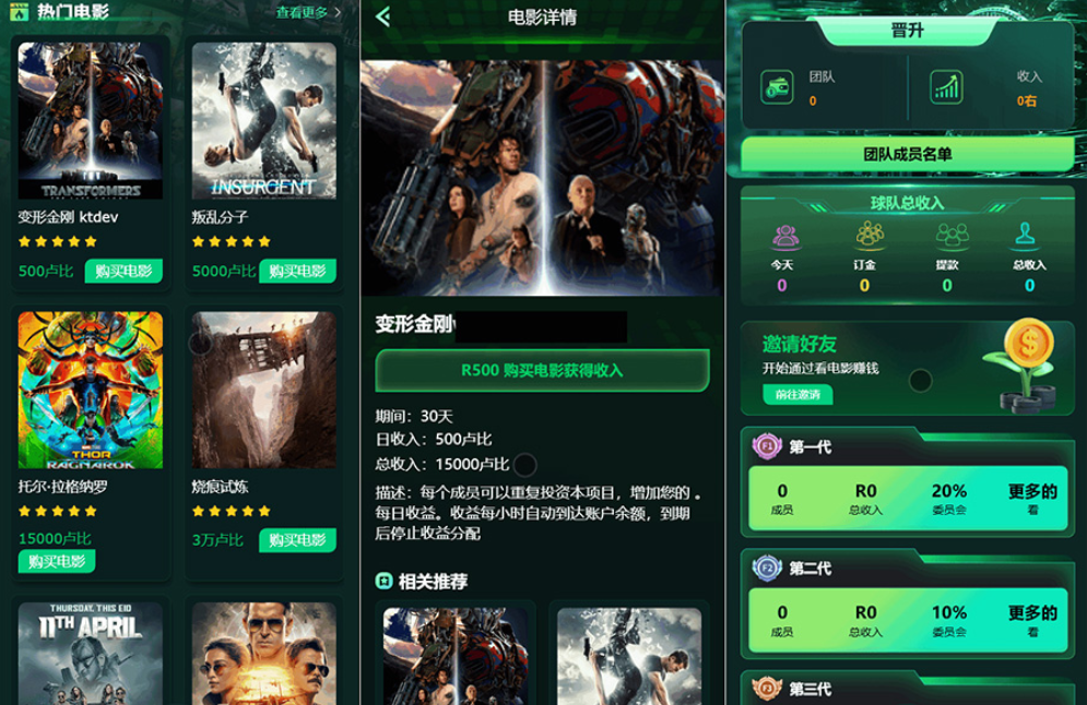 Flickiri Fun海外电影投资理财源码 电影投资正规平台 影视理财类源码-心语项目网
