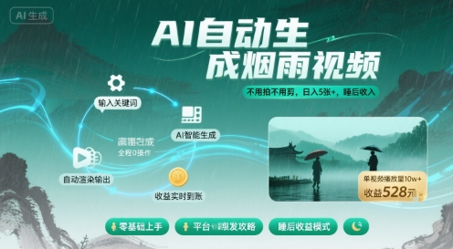 不用拍不用剪！AI自动生成烟雨视频，日入5张+，睡后收入-心语项目网