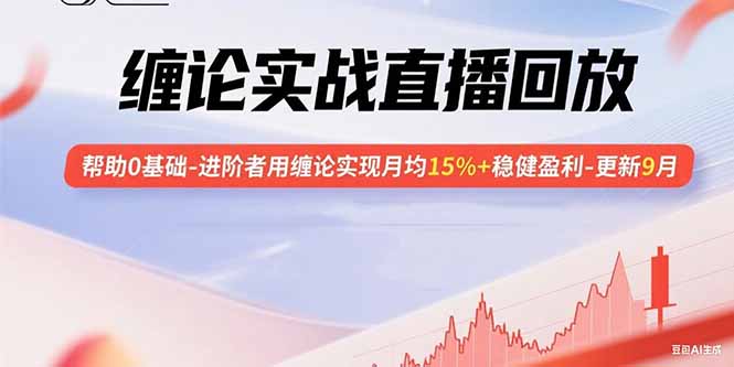 缠论实战直播回放：帮助0基础-进阶者用缠论实现月均15%+稳健盈利-更新9月-心语项目网