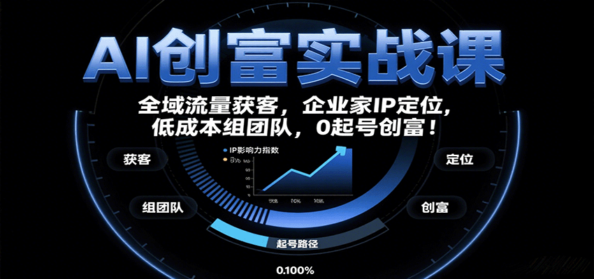 AI创富实战课：企业家IP定位，全域流量获客，低成本组团队，0起号创富！-心语项目网