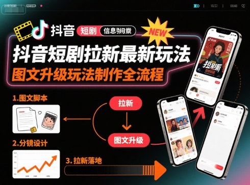 抖音短剧拉新最新玩法之图文升级玩法制作全流程，操作简单，0粉可做-心语项目网