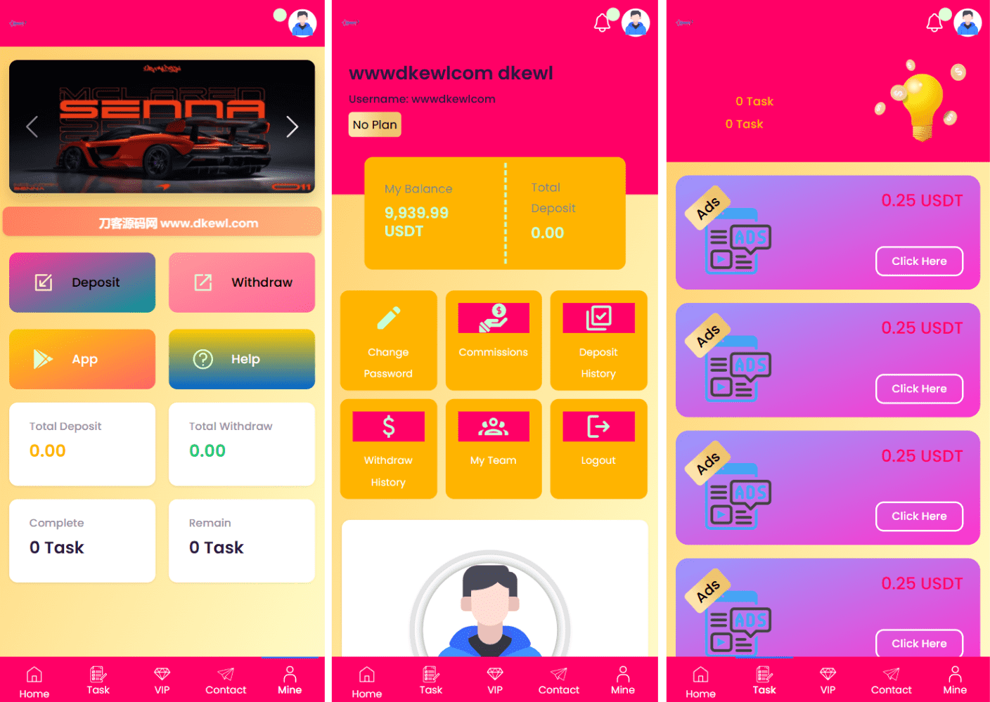SENNA海外广告奖励投资理财源码/附详细教程-心语项目网