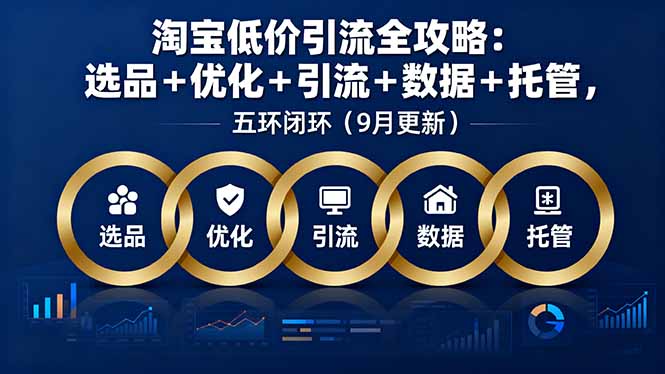 淘宝低价引流全攻略：选品＋优化＋引流＋数据＋托管，五环闭环(9月更新-心语项目网