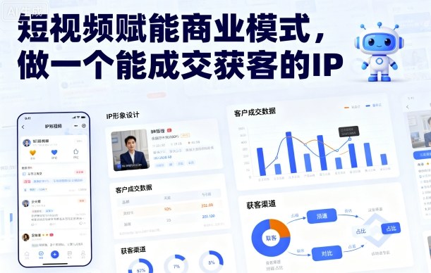 短视频赋能商业模式，做一个能成交获客的IP-心语项目网