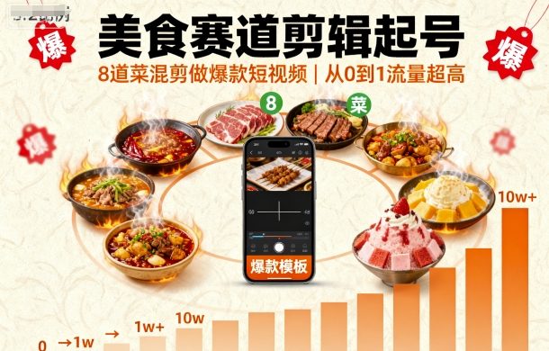 美食赛道剪辑起号，8道菜混剪做爆款短视频，从0到1，流量超高-心语项目网