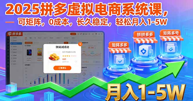 2025拼多多虚拟电商系统课，可矩阵，0成本，长久稳定，轻松月入1-5W-心语项目网