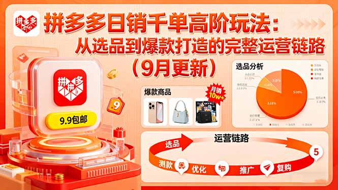 拼多多日销千单高阶玩法：从选品到爆款打造的完整运营链路(9月更新-心语项目网