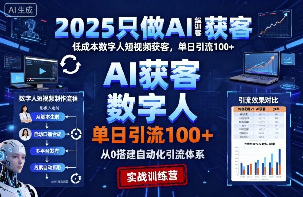 2025只做AI获客，AI超级获客实训营，低成本数字人短视频获客，单日引流100+-心语项目网