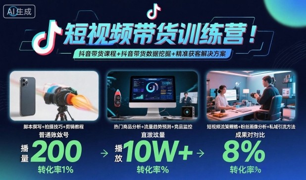 短视频带货训练营，抖音带货课程+抖音带货数据挖掘+精准获客解决方案-心语项目网