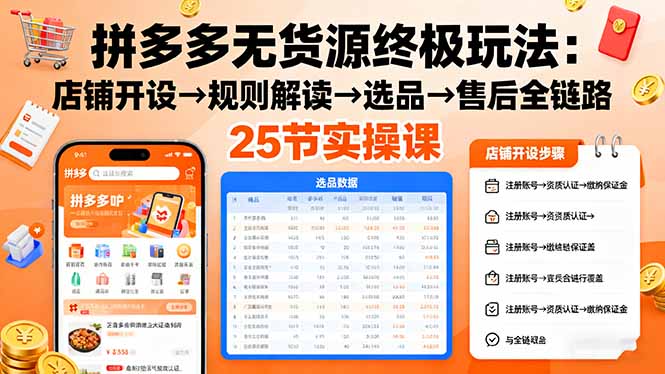 拼多多无货源终极玩法：店铺开设→规则解读→选品→售后全链路,25节实操课-心语项目网