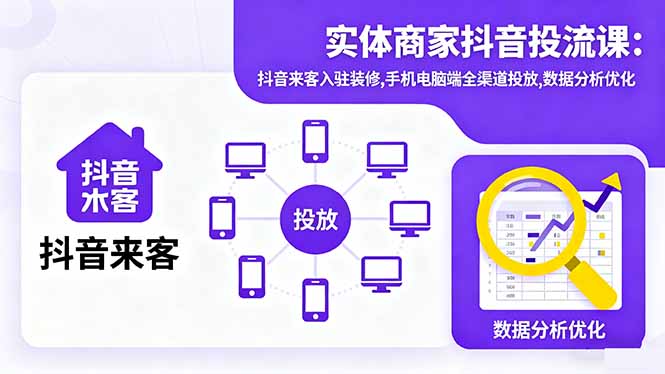 实体商家抖音投流课:抖音来客入驻装修,手机电脑端全渠道投放,数据分析优化-心语项目网