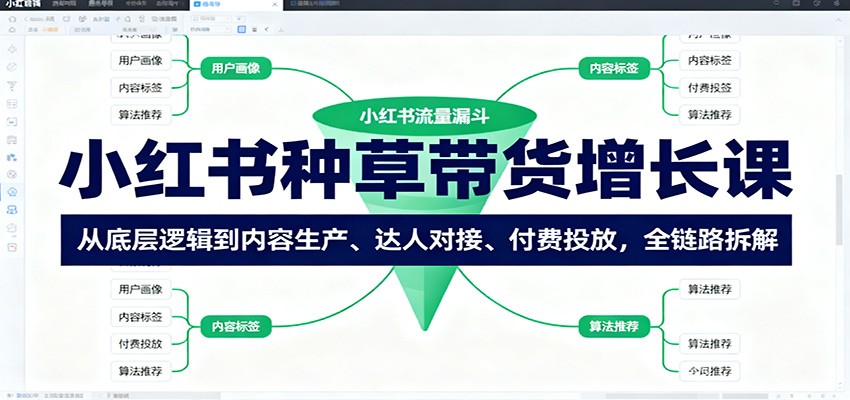 小红书种草带货增长课：从底层逻辑到内容生产、达人对接、付费投放，全链路拆解-心语项目网