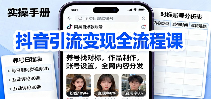 抖音引流变现全流程课：养号找对标，作品制作，账号设置，全网内容分发-心语项目网