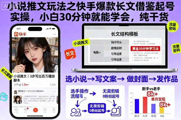 小说推文玩法之快手爆款长文借鉴起号实操，小白30分钟就能学会，纯干货-心语项目网