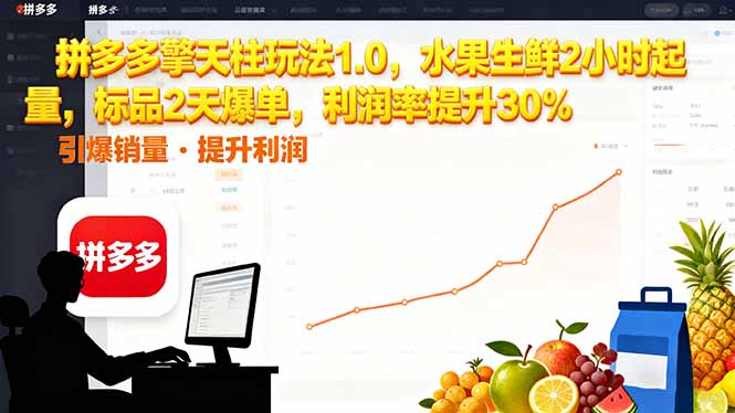 拼多多 擎天柱玩法1.0，水果生鲜2小时起量，标品2天爆单，利润率提升30%-心语项目网