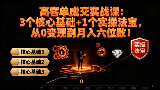 高 客单成交实战课：3个核心基础+1个实操法宝，从0变现到月入六位数！-心语项目网