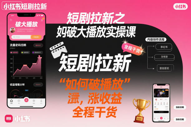 短剧拉新之小红书如何破大播放实操课，如何破播放，涨收益，全程干货-心语项目网