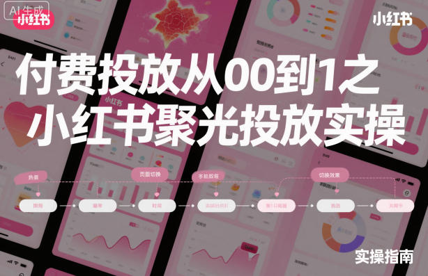 ‌​⁢‍⁤​⁣⁤⁣‍‬‬‬⁤⁤‌‬⁡‌⁣⁡⁣⁣​‍⁣‍​‍‬⁤​‌⁤⁢‍‍​⁢​​‍⁡‌付费投放从0到1之小红书聚光投放实操-心语项目网