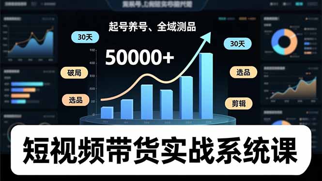 短视频带货实战系统课，起号养号、选品剪辑、全域测品，新手30天破局月佣金50000+-心语项目网