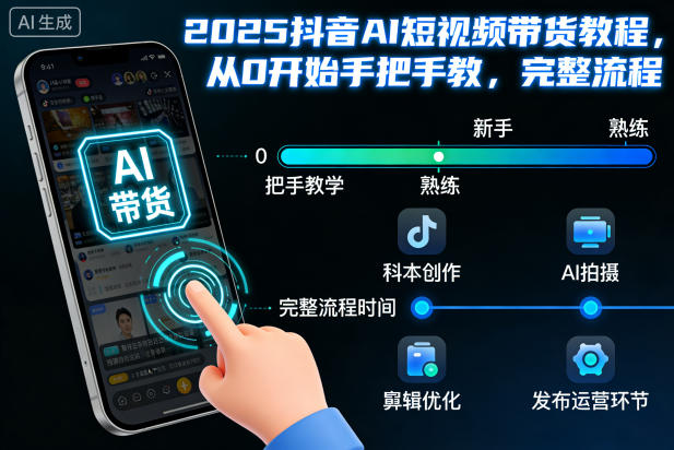 2025抖音AI短视频带货教程，从0开始手把手教，完整流程-心语项目网