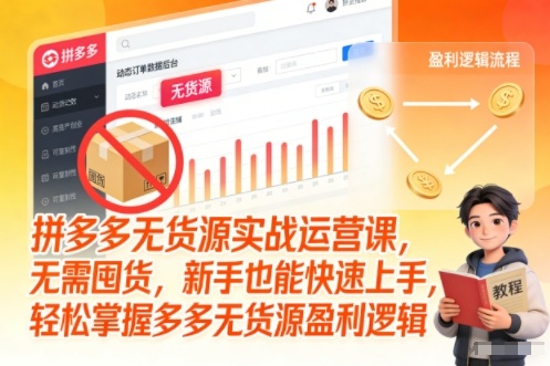 拼多多无货源实战运营课，无需囤货，新手也能快速上手，轻松掌握多多无货源盈利逻辑-心语项目网
