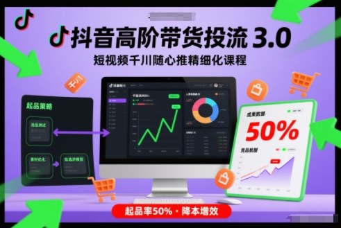 抖音高阶带货投流3.0，短视频千川随心推精细化课程，起品率50%-心语项目网