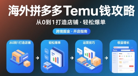 海外拼多多temu钱攻略从0到1打造店铺，轻松爆单-心语项目网