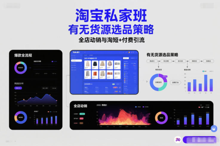 淘宝私家班，有无货源选品策略，高成功率爆款全流程打法，全店动销与淘短+付费引流(更新)-心语项目网