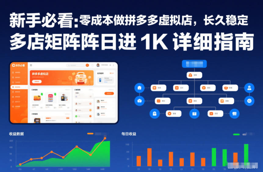 新手必看：零成本做拼多多虚拟店，长久稳定，多店矩阵日进1K详细指南【揭秘】-心语项目网