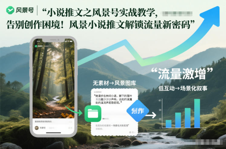 小说推文之风景号实战教学，告别创作困境！风景小说推文解锁流量新密码-心语项目网