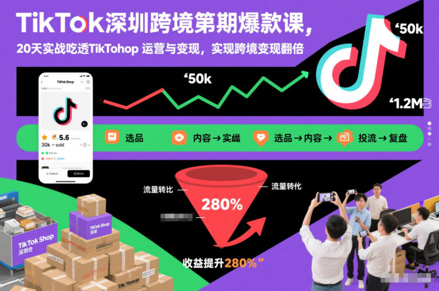 TikTok深圳跨境第2期爆款课，20天实战吃透TikTok Shop运营与变现，实现跨境变现翻倍-心语项目网