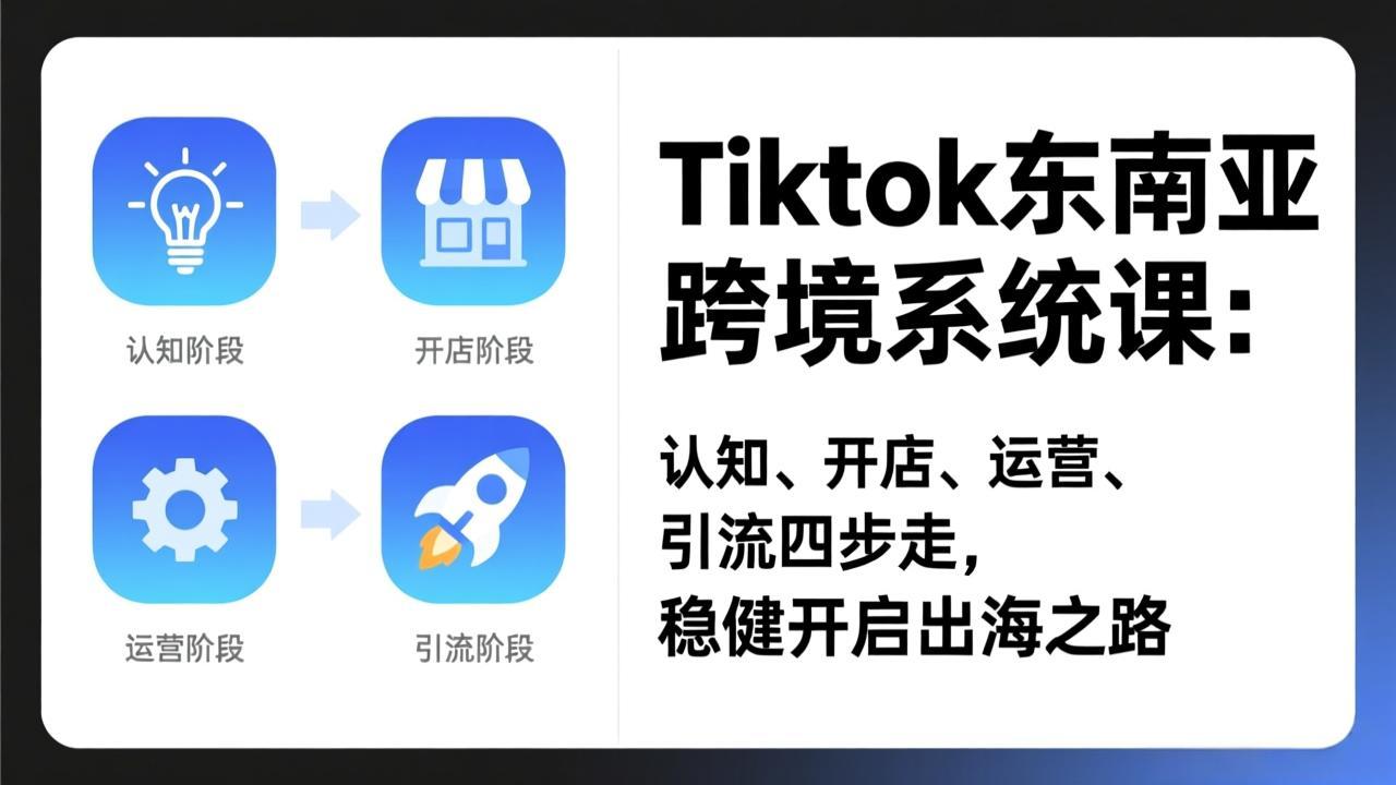 TikTok东南亚跨境系统课：认知、开店、运营、引流四步走，稳健开启出海之路-心语项目网