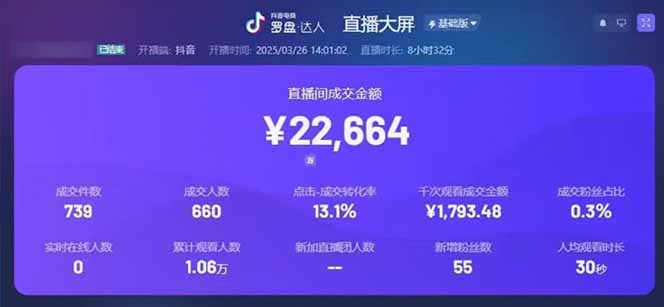 图片[1]-靠不露脸读稿子直播，日入5000+，普通人直播带货的新风口，抖音破价直…-心语项目网