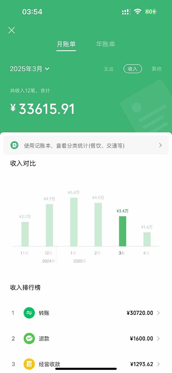 图片[3]-【2025年4月】知识付费镰刀训练营：单号年赚百万的超级IP孵化术-心语项目网