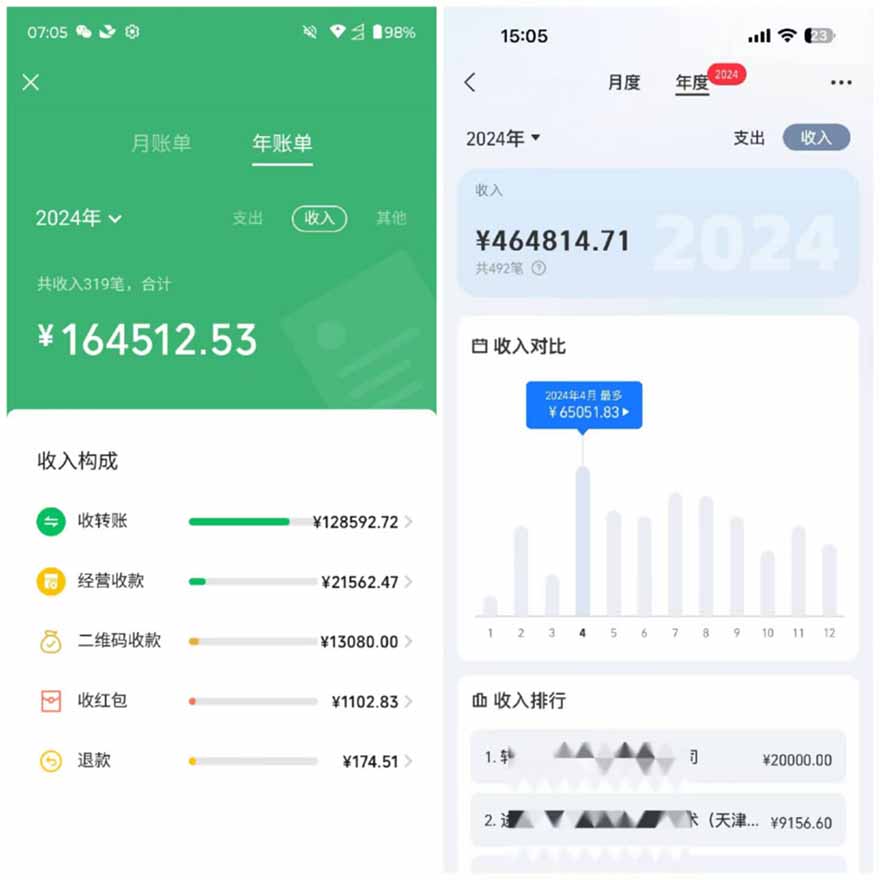 图片[2]-2025年，请“不择手段”去搞钱!-心语项目网