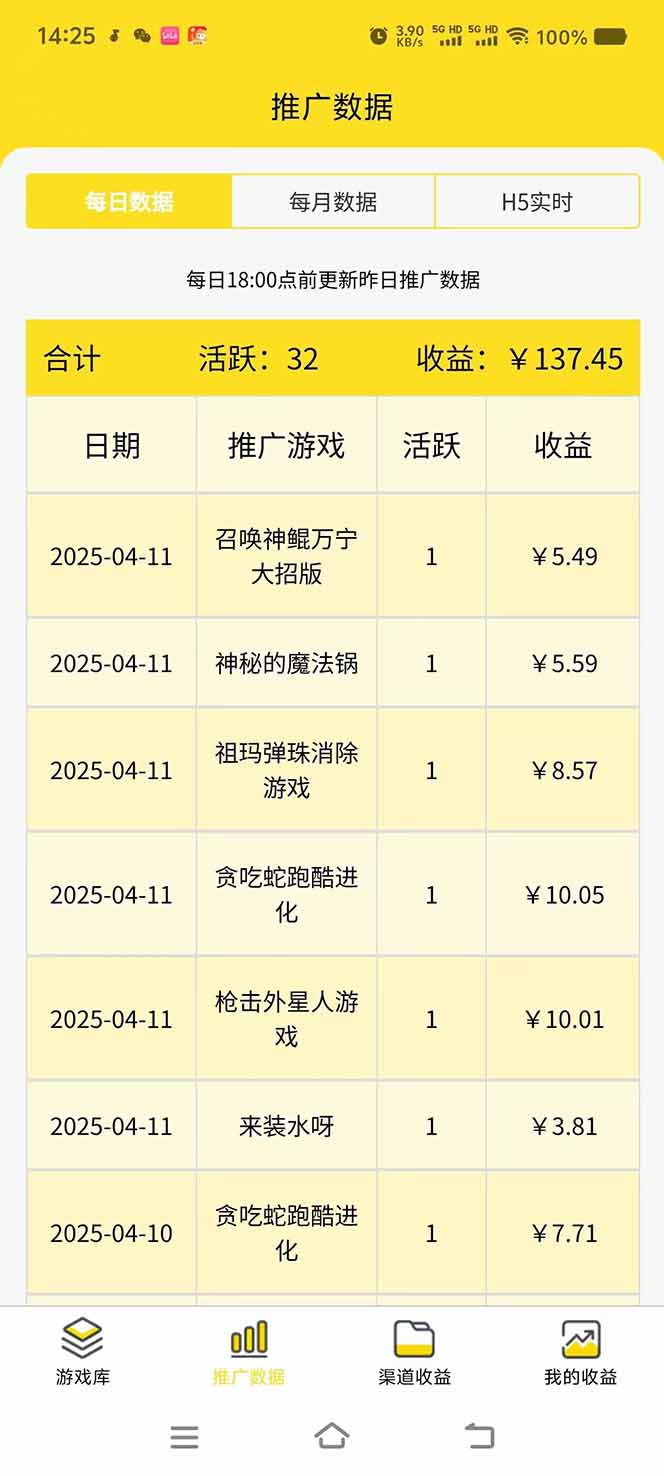 微信小程序撸广，最新风口项目，日入300+ 免费分享 可批量操作 小白可…-心语项目网