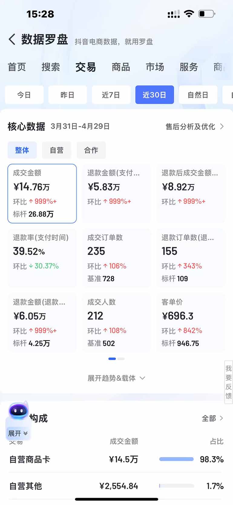 图片[3]-抖音小店全新模式 最新风口，日收入500-5000+！小白简单上手-心语项目网
