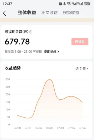 零成本零门槛头条热点搬运术，零门槛日入100+，工具+教程全部附上-心语项目网