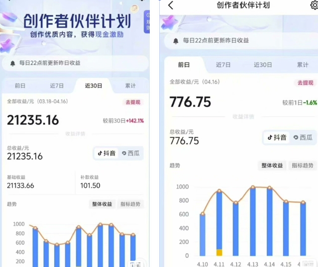 抖音海洋动物赛道新玩法，撸创作者伙伴计划，日入大几张，保姆级教程-心语项目网
