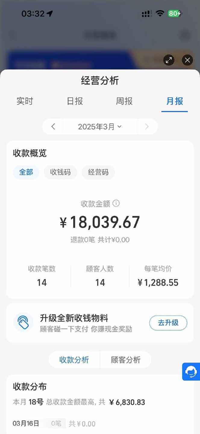 图片[1]-【2025年4月】知识付费镰刀训练营：单号年赚百万的超级IP孵化术-心语项目网