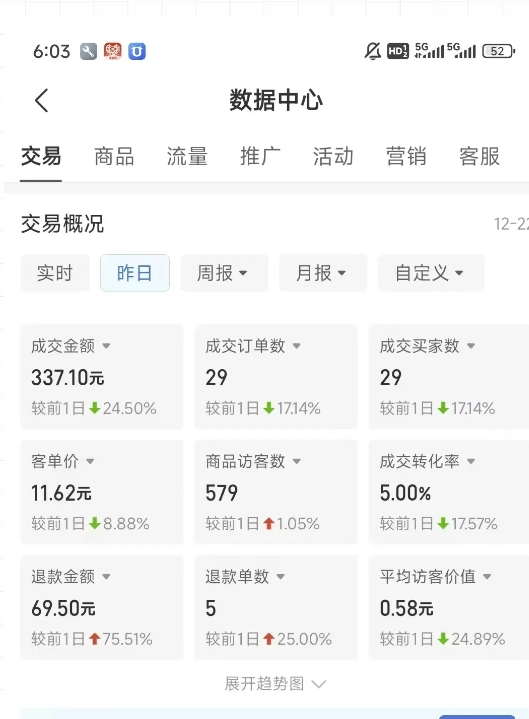 虚拟资料第四期，波浪思路+撸单玩法，新增闲鱼独家玩法-心语项目网