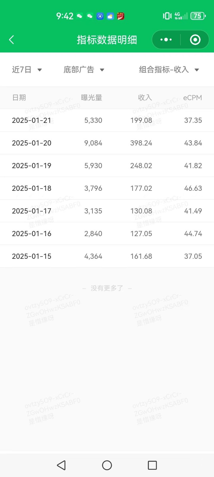AI+公众号写情感短文，每天200+流量主收益，已稳定一年之久-心语项目网