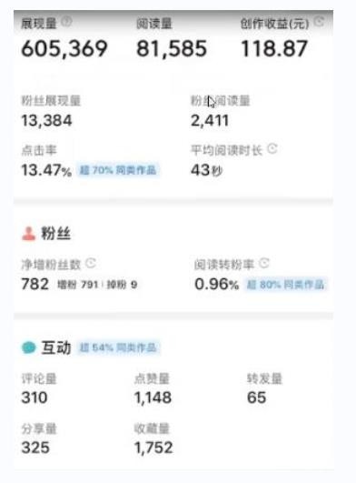 书冷门项目，操作简单，单号一天100+，有人一个月变现1w+！(软件+教程+玩法)-心语项目网
