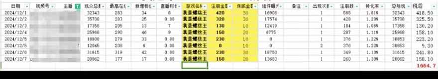 图片[1]-微信无人直播，长期可做收益稳定，坚持做平均单号每日150+-心语项目网